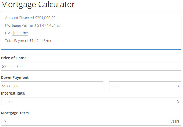 What's monthly mortgage payment for $300,000 house