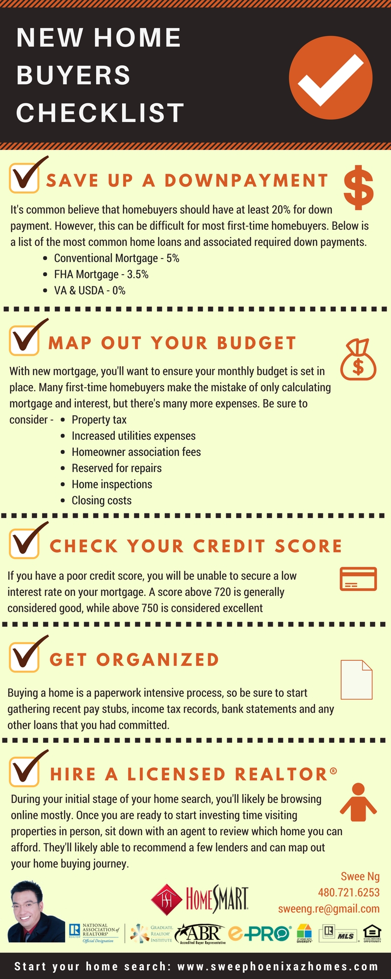 New Home Buyer Checklist - Phoenix AZ Real Estate and ...