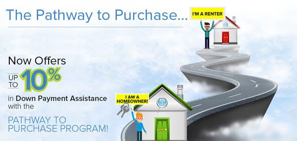 pathway to purchase down payment assistance program