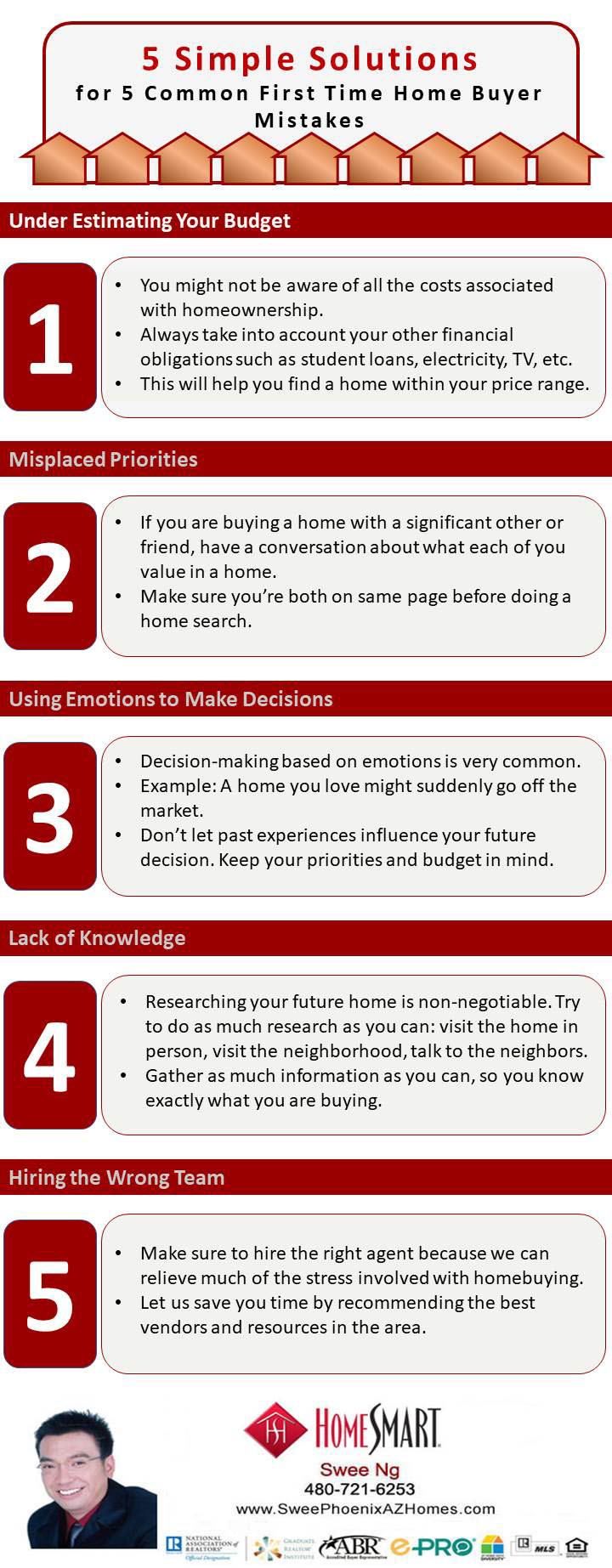 5 First Time Home Buyer Mistakes and Simple Solutions