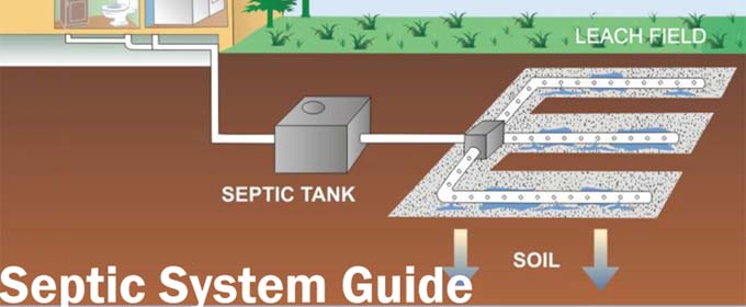 What you need to know about buying a home with septic system