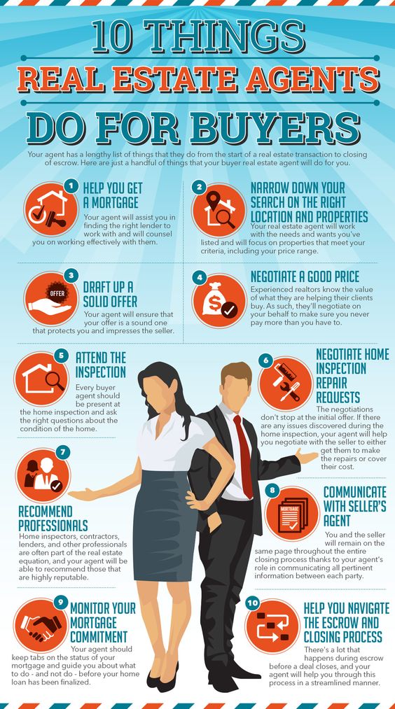 10 Things Real Estate Agents Do for Buyers