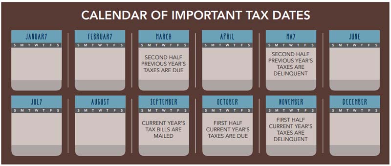 Arizona property tax calendar
