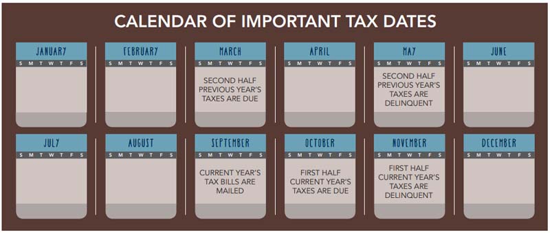 understanding-property-tax-in-arizona-home-owner-tips